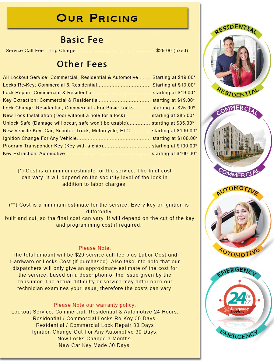 Paradise NV Locksmith Store, Las Vegas, NV 702-534-3479